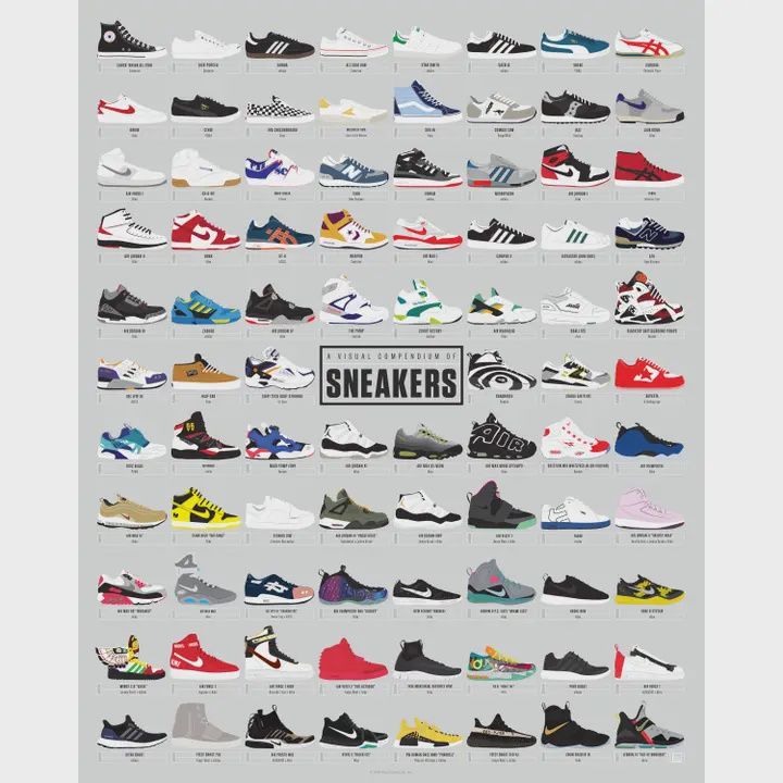 Sneakers