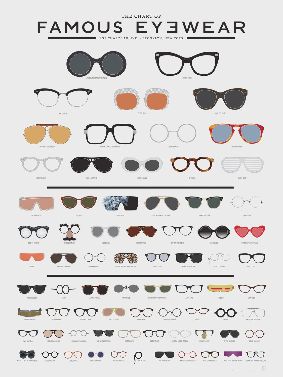 Eyewear, Size: 18"x24"