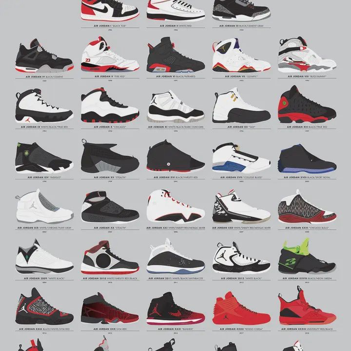 Air Jordans, Size: 16"x20"