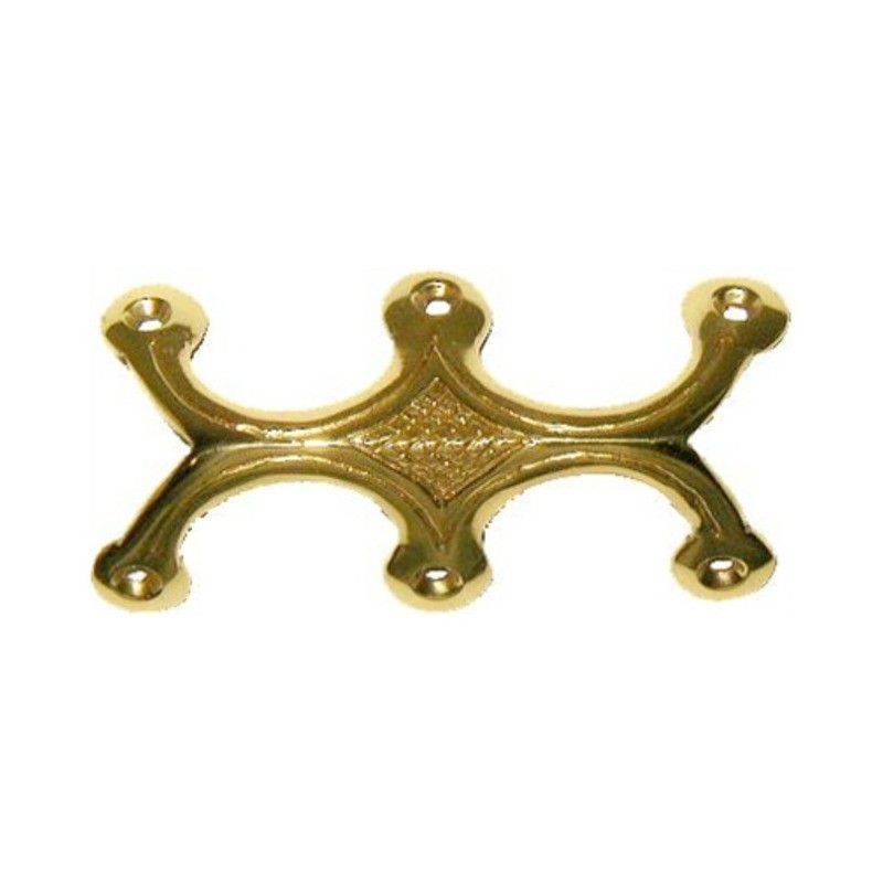 Trunk Edge Clamps