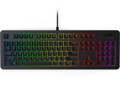 Keyboards