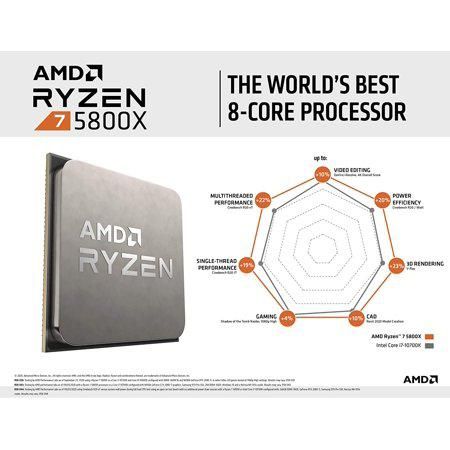 AMD Ryzen 7 5800X 8 Core 16 Thread CPU (Refurbished)
