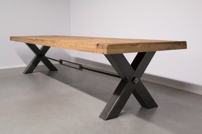 All tables