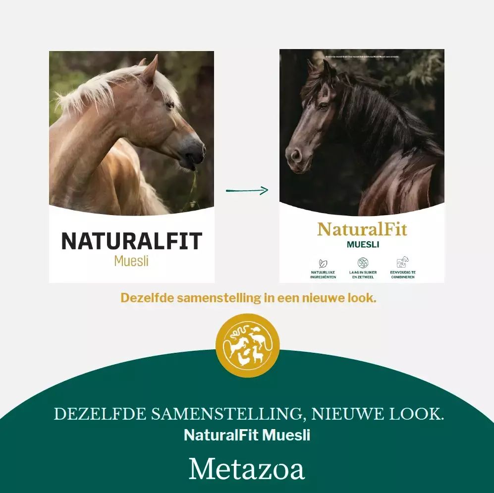Natural Fit Muesli