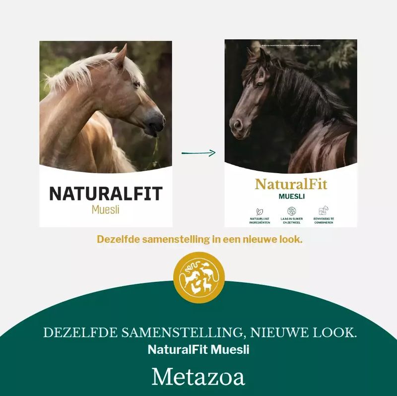 Natural Fit Muesli
