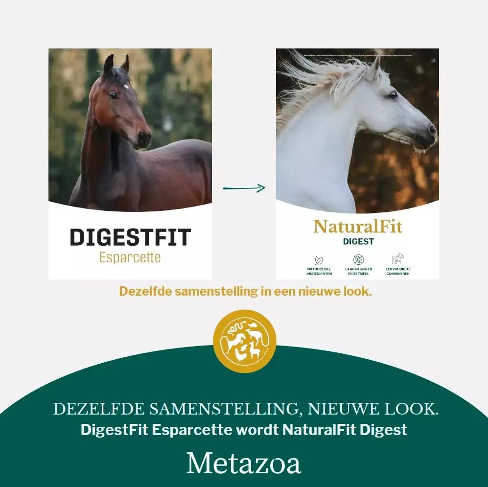 Natural Fit Digest