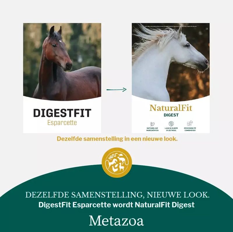 Natural Fit Digest