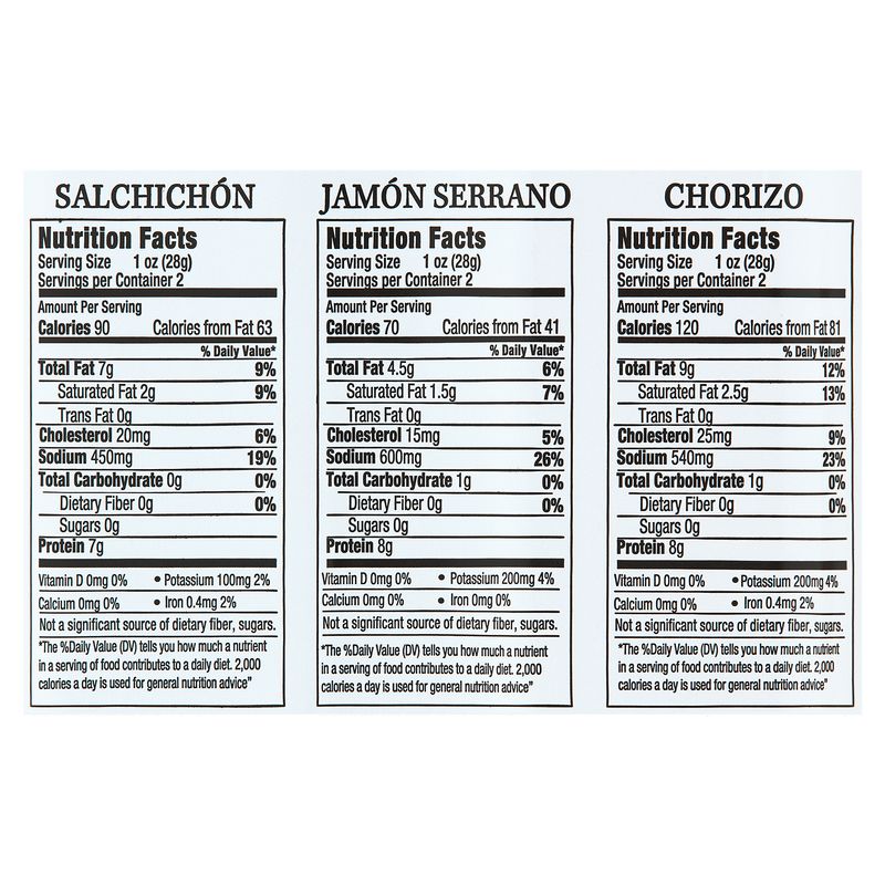 Di Bruno Bros. Salchichón, Jamón Serrano &amp; Chorizo Tray, 6 oz