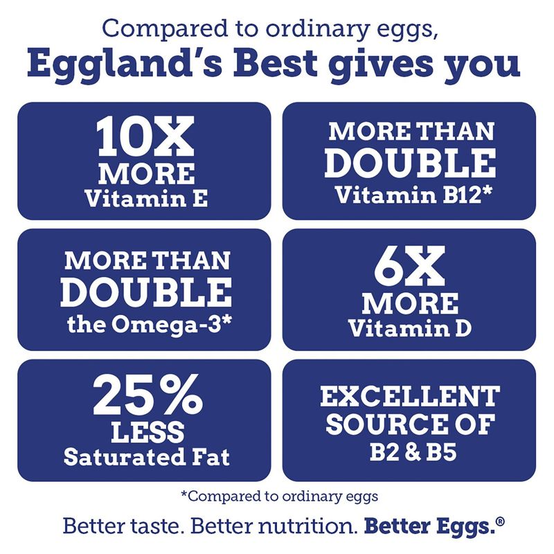 Eggland's Best Organic Eggs, Large, 18 count