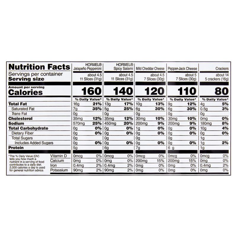 Hormel Gatherings Bold and Spicy Party Tray, 28 oz
