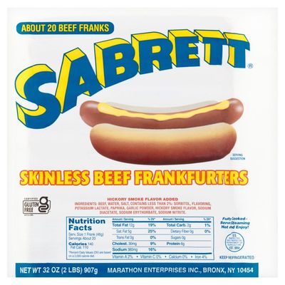 Hot Dogs