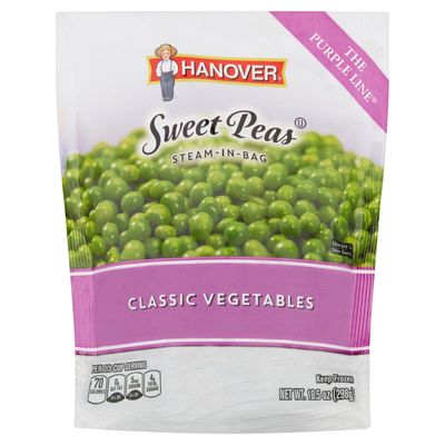 Canned Vegetables