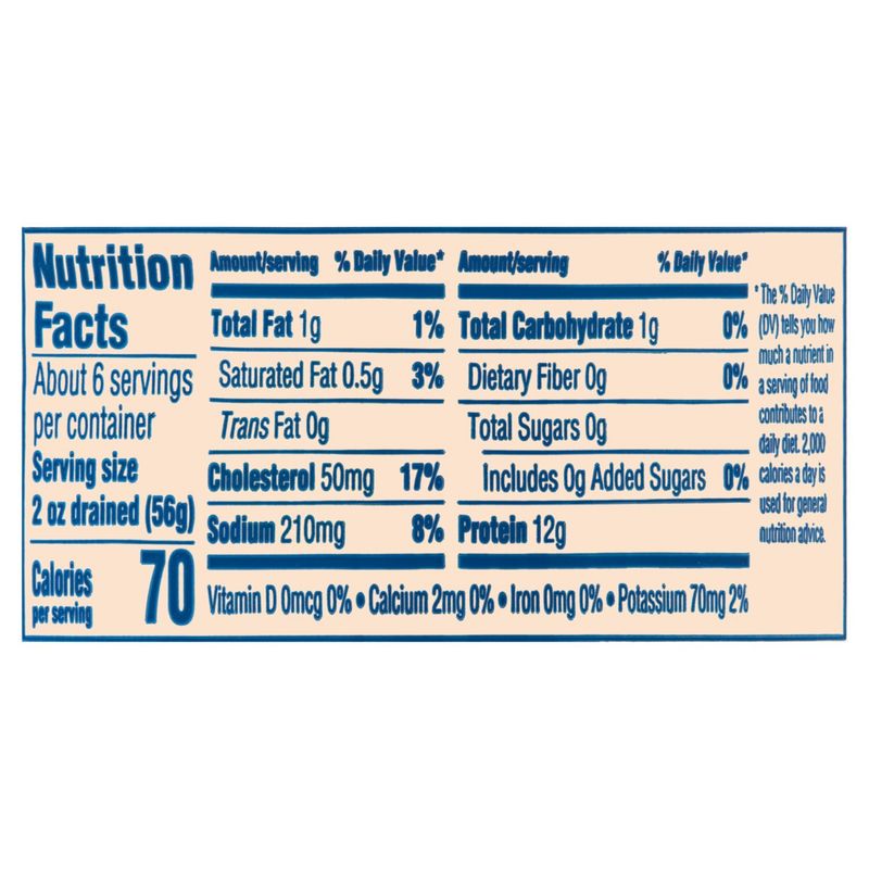 Bowl &amp; Basket Premium Chunk White Chicken in Water, 10 oz, 2 count