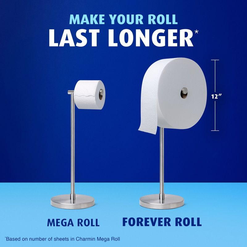 Charmin Ultra Soft Bathroom Toilet Paper Starter Kit