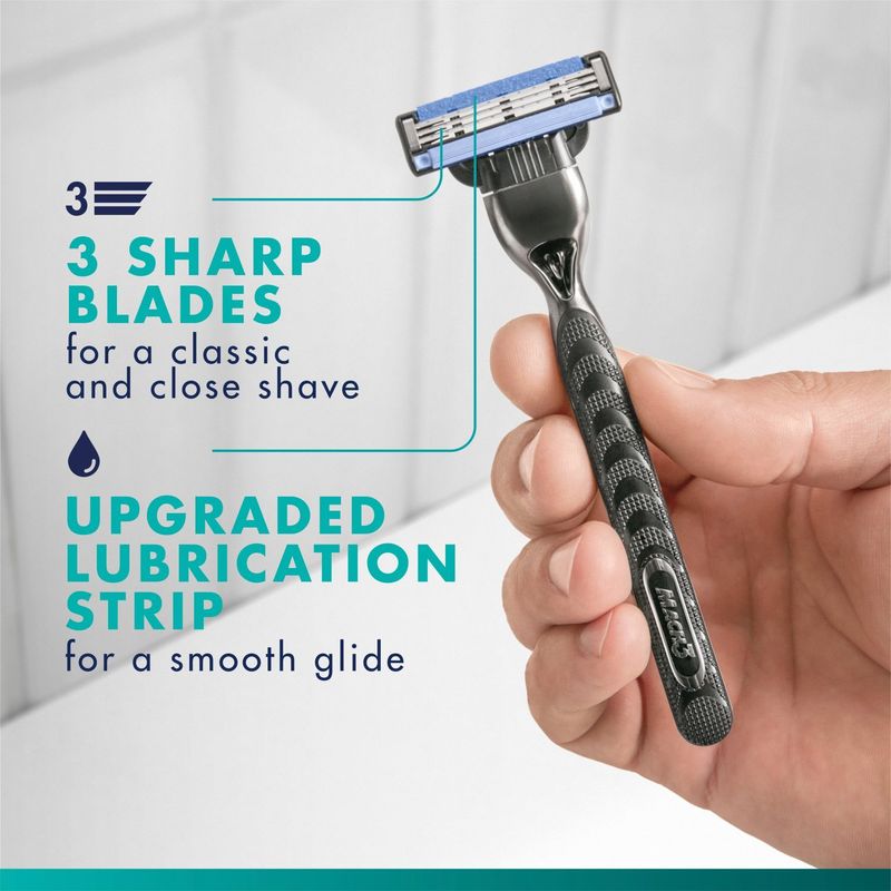 Gillette Mach3 Razor and Cartridges