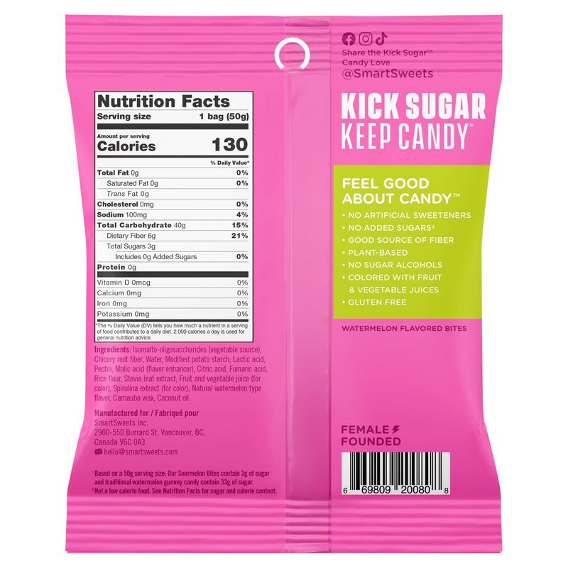 SmartSweets Sourmelon Bites Candy, 1.8 oz