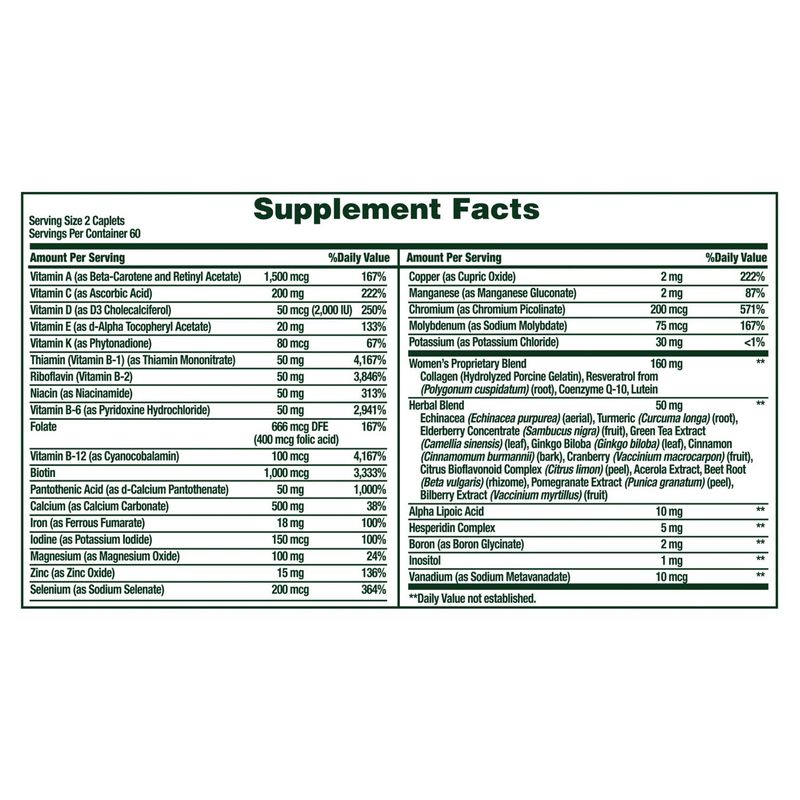 Nature's Bounty High Potency Women's Multi Complete Multivitamin Dietary Supplement, 120 count