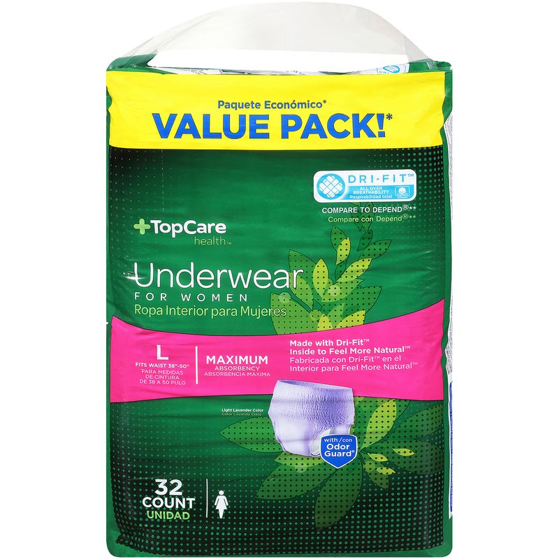 TopCare Protective Underwear For Women