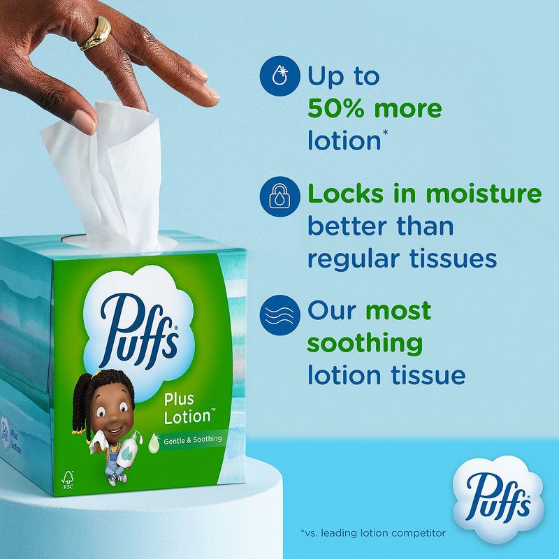 Puffs Plus Lotion Facial Tissues, 124 count, 6 pack