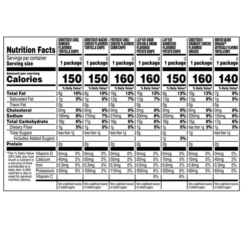 Frito Lay Snacks Flavor Mix Variety 20 Oz, 20 Count