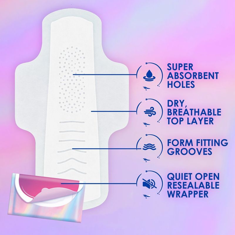 Always Pocket with FlexFoam Pads, Size 1, Regular, with Wings, Unscented, 12 CT