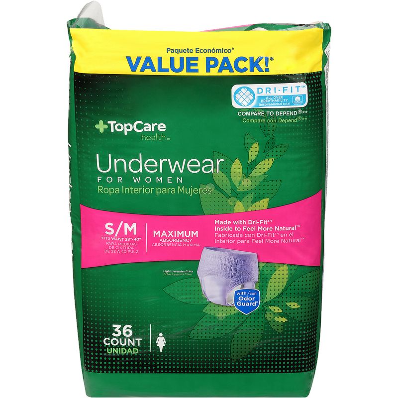 TopCare Protective Underwear For Women