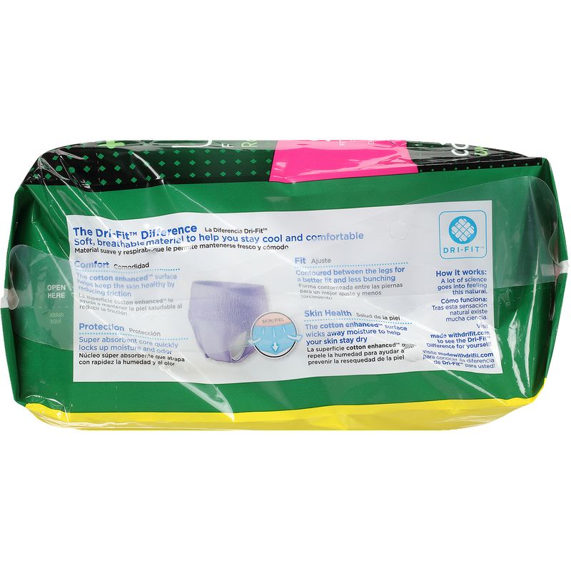 TopCare Protective Underwear For Women