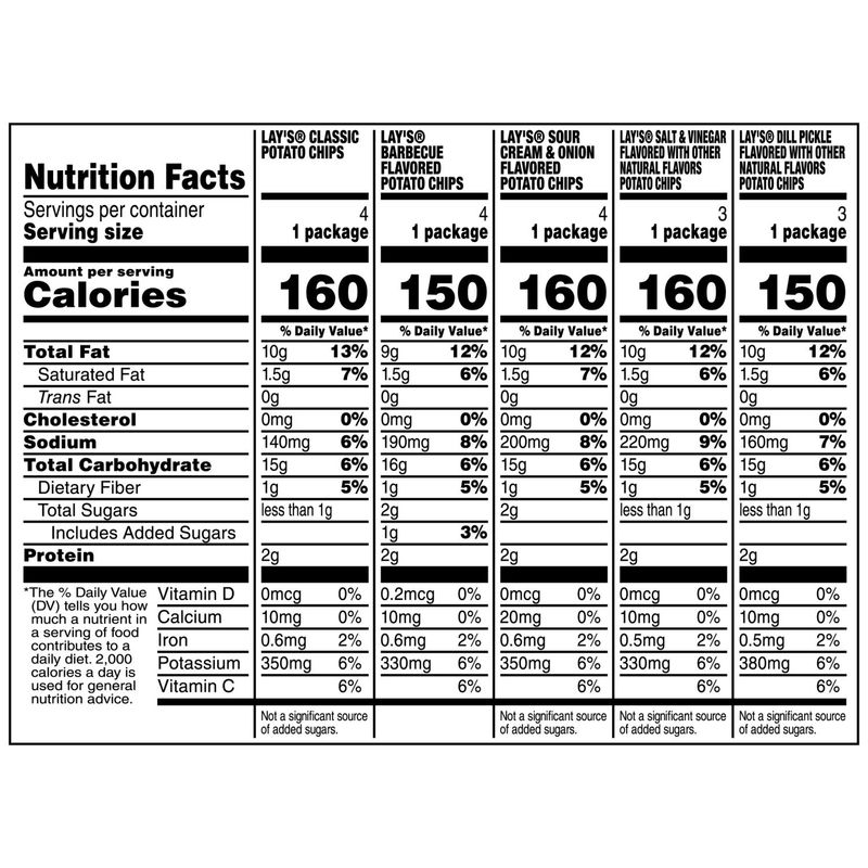 Lay's Potato Chips Variety Pack 18 Oz, 18 Count