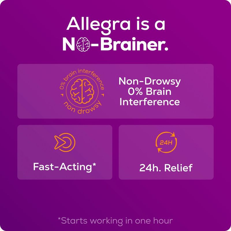 Allegra 24Hr Non-Drowsy Allergy Tablets Value Size!, 180 mg, 70 count
