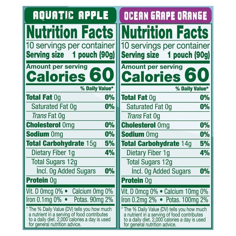GoGo Squeez Fruitz Fruit Blend on the Go Discovery Pack, 3.2 oz, 20 count