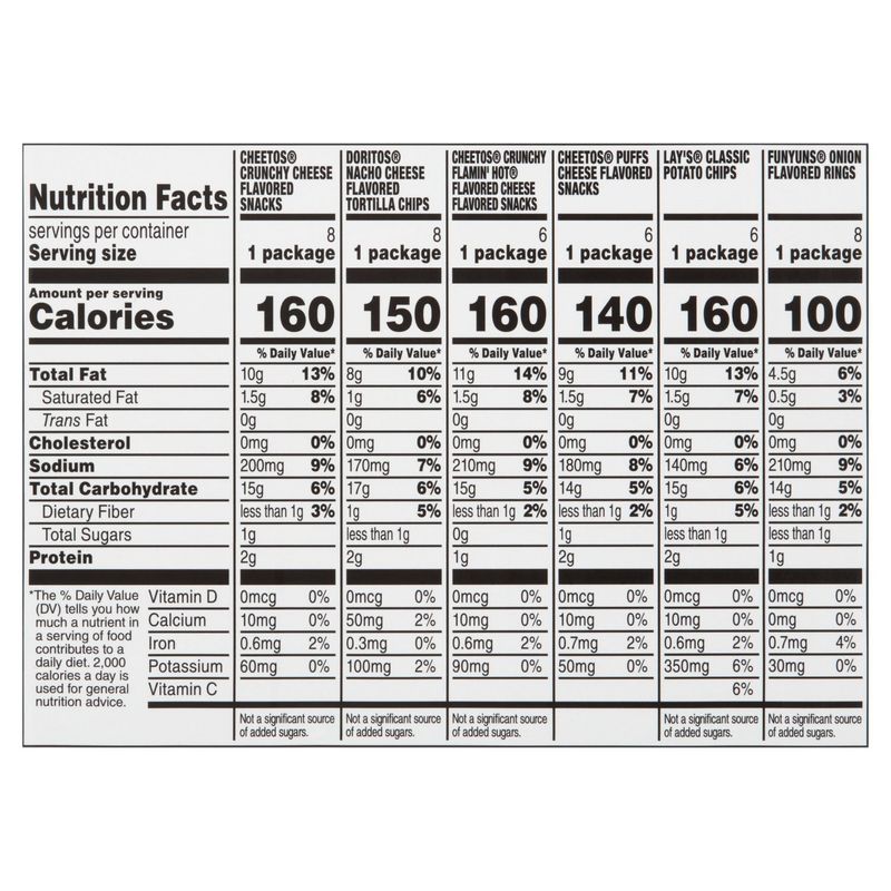 Frito Lay Back to School Mix Snacks, 42 count, 39 ¼ oz