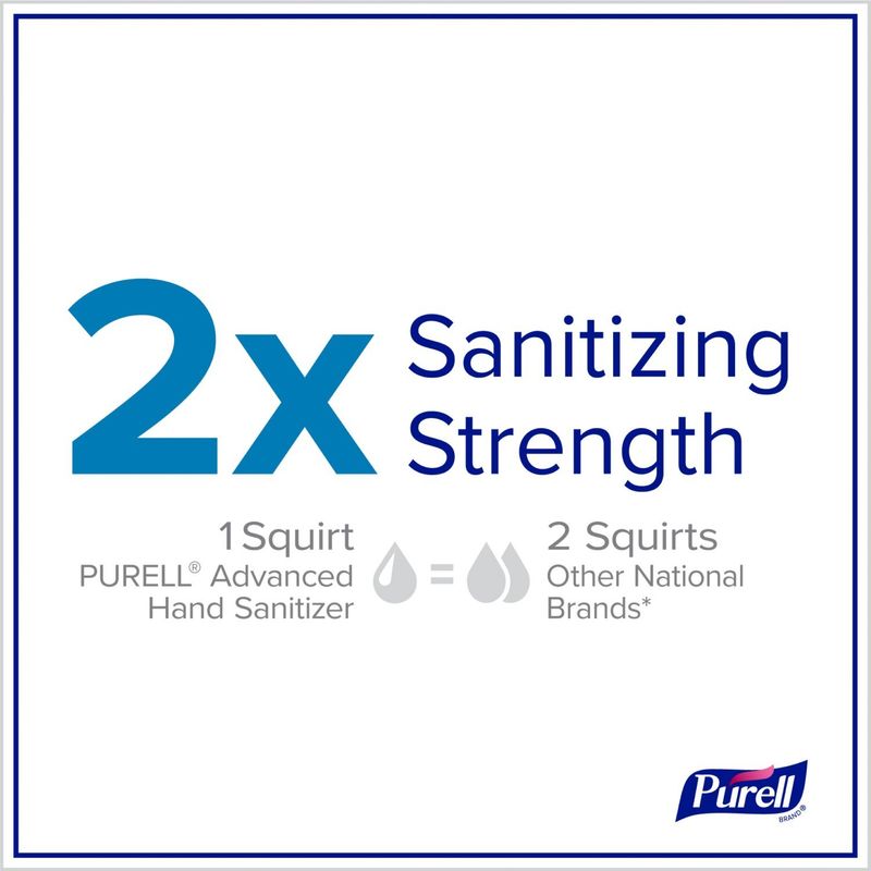 Purell Refreshing Gel Advanced Hand Sanitizer, 2 fl oz