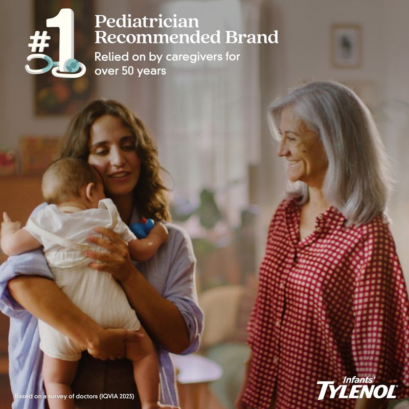 Tylenol Infants' Grape Flavor Acetaminophen Pain + Fever Oral Suspension, 160 mg, 2 fl oz