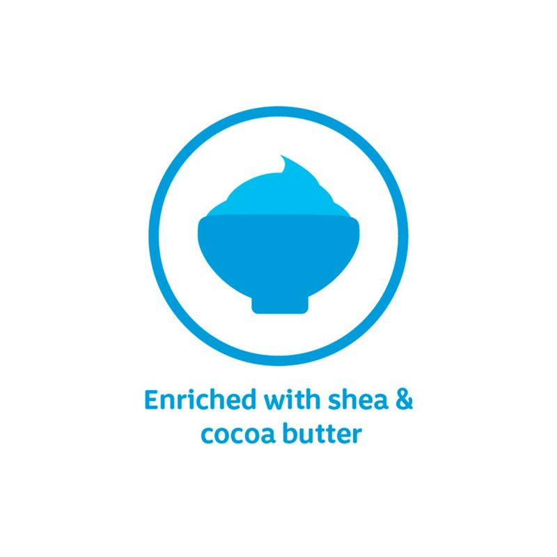 Johnson's Shea &amp; Cocoa Butter Oil Gel, 6.5 fl oz