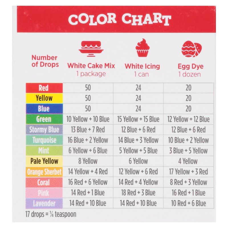 McCormick Assorted Food Colors &amp; Egg Dye, 0.5 fl oz, 3 count
