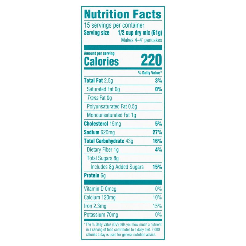 Bowl &amp; Basket Complete Buttermilk Pancake &amp; Waffle Mix, 32 oz