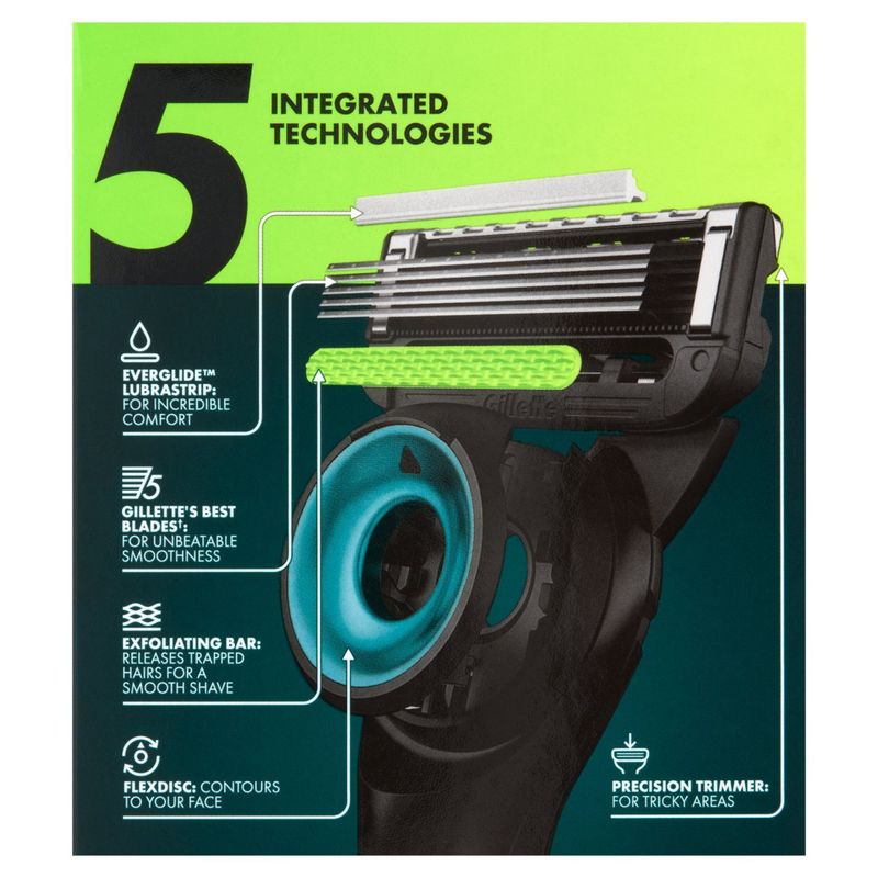 GilletteLabs Eagles Razor - 1 Handle, 1 Razor Blade Refill