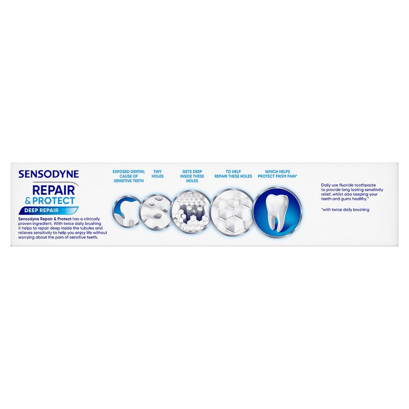 Sensodyne Repair &amp; Protect Whitening Fluoride Toothpaste, 3.4 oz
