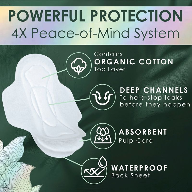 L. Ultra Thin Pads for Women, Organic Cotton Top Layer, Regular + Super Duo Pack Absorbency, Menstr