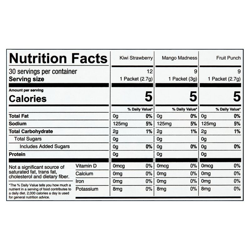 Snapple On The Go Fruits Drink Mix Packets Variety Pack, 30 count, 2.95 oz