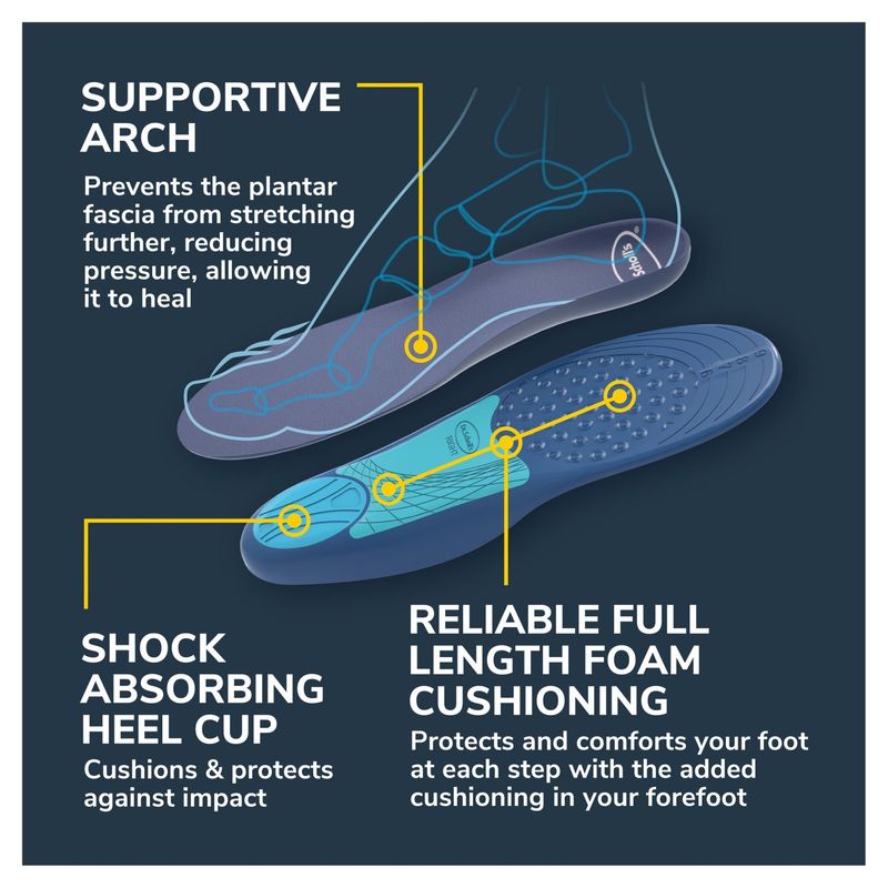 Dr. Scholl's Women's Plantar Fasciitis All-Day Pain Relief Orthotics, Sizes 6-10, 1 pair