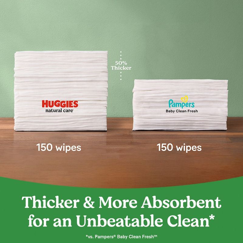 Huggies Natural Care Sensitive Fragrance Free Baby Wipes, 624 count