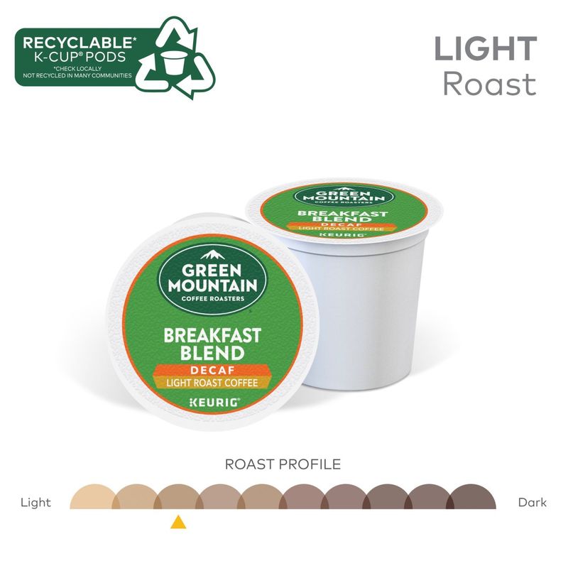 Green Mountain Coffee Roasters Breakfast Blend Decaf Light Roast Coffee K-Cup Pods, 10 count, 3.1 oz