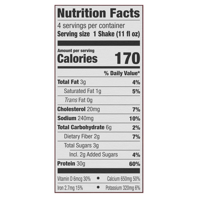 Premier Protein Indulgence Chocolate Covered Strawberry High Protein Shake, 11 fl oz, 4 count