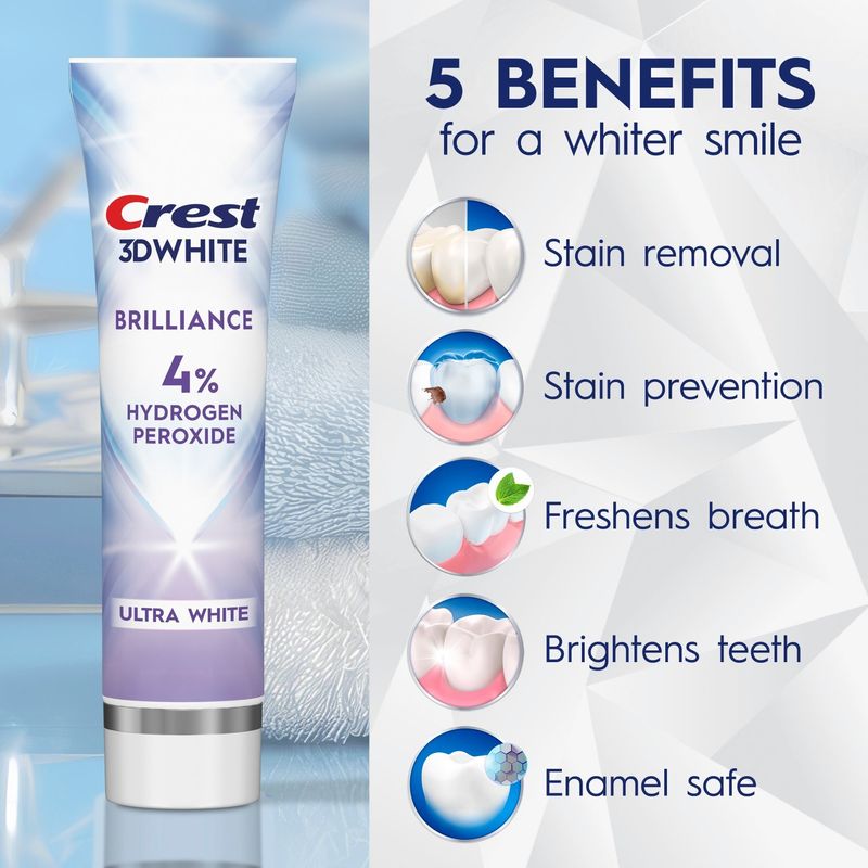 Crest 3D White Brilliance Pro Ultra White Teeth Whitening Toothpaste, 3.8 oz, Anticavity Fluoride T