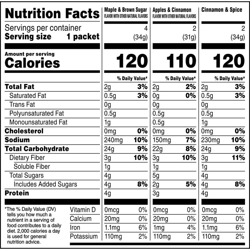 Quaker Instant Oatmeal Lower Sugar Variety 9.3 Oz, 8 Count