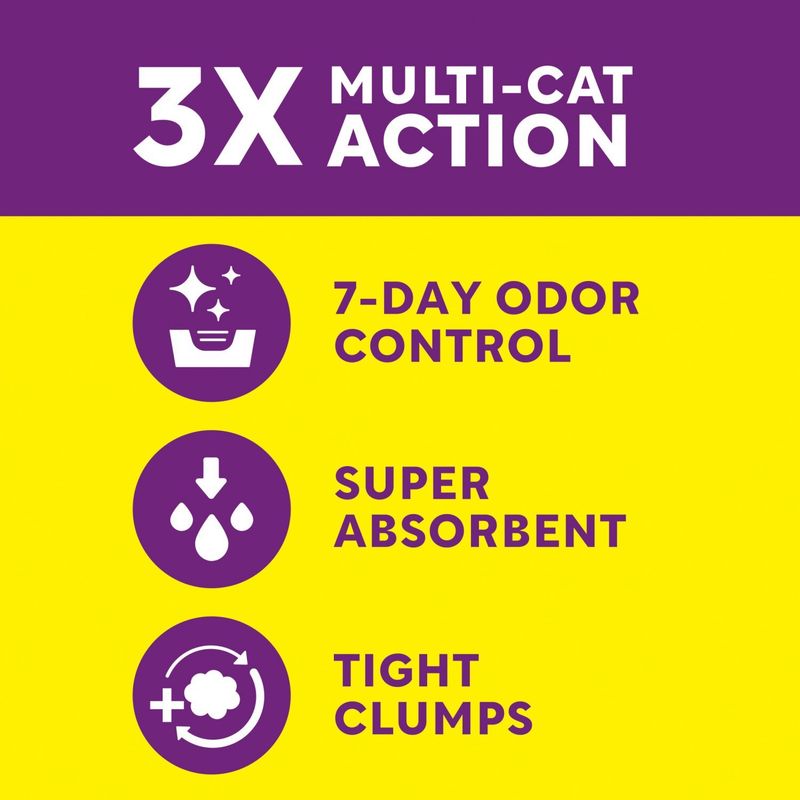 Scoop Away Multi-Cat Meadow Fresh Scent Clumping Cat Litter, 25 lb