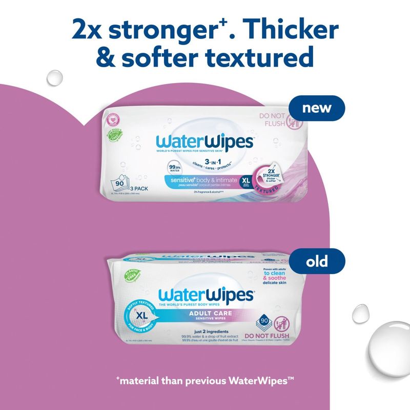 WaterWipes Sensitive+ Body &amp; Intimate Wipes, 99.9% Water Based, Unscented &amp; Hypoallergenic Hygiene Wet Wipes, Adult Care, 90 count