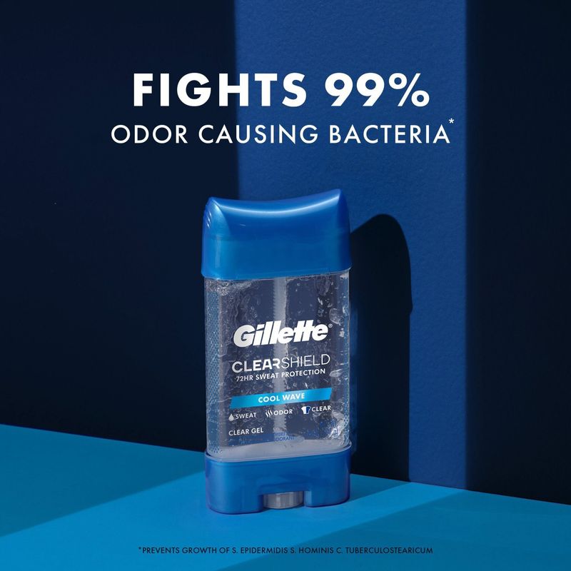Gillette ClearShield Cool Wave Antiperspirant Clear Gel, 3.8 oz, 3 count