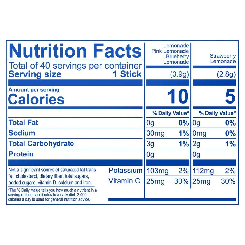 Wyler's Light Sugar Free Low Calorie Lemonade Drink Mix Variety Pack, 40 count, 5.17 oz